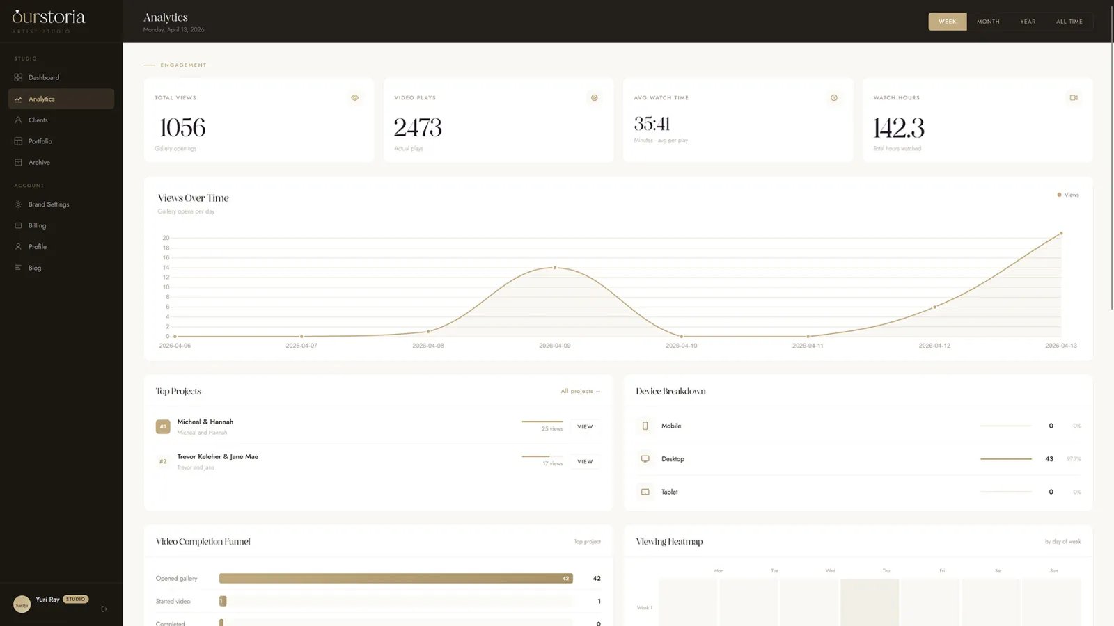 Screenshot of Ourstoria
