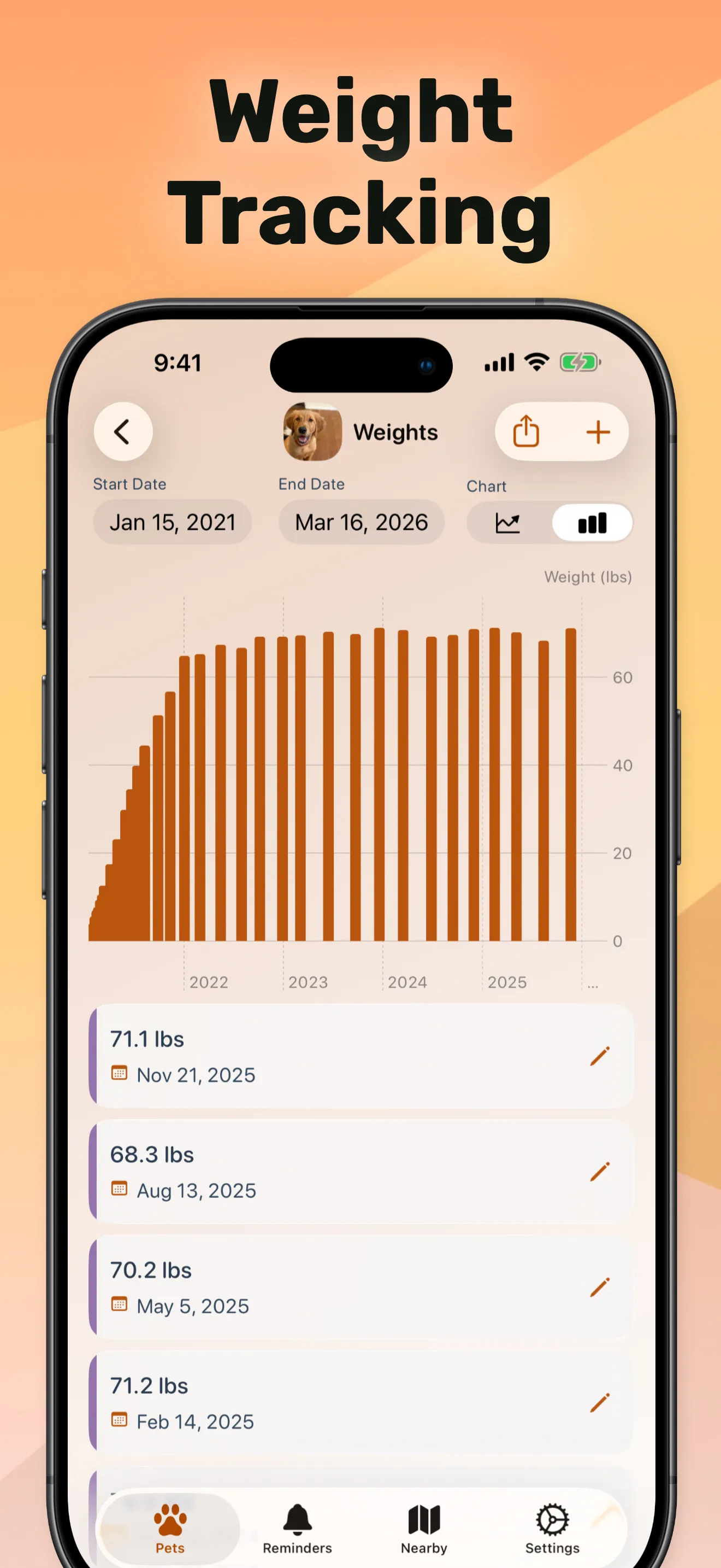 Screenshot of PetFetch - Pet Organizer