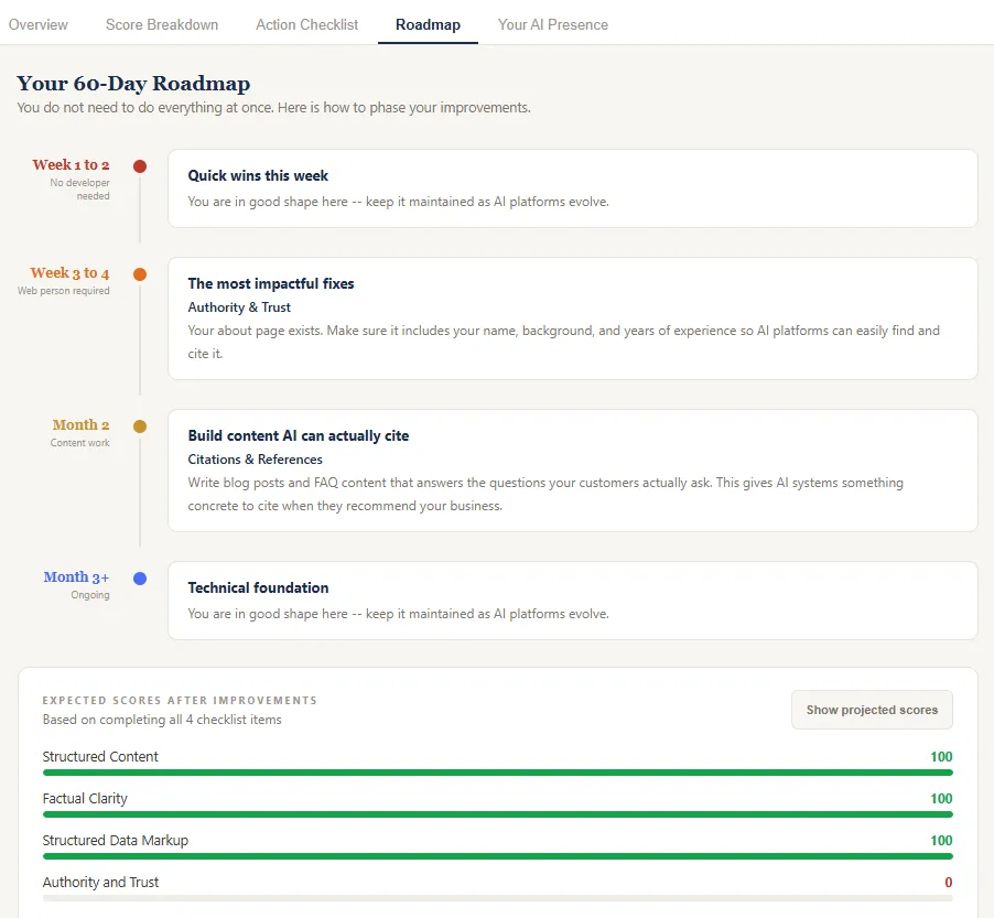 Screenshot of AIMention