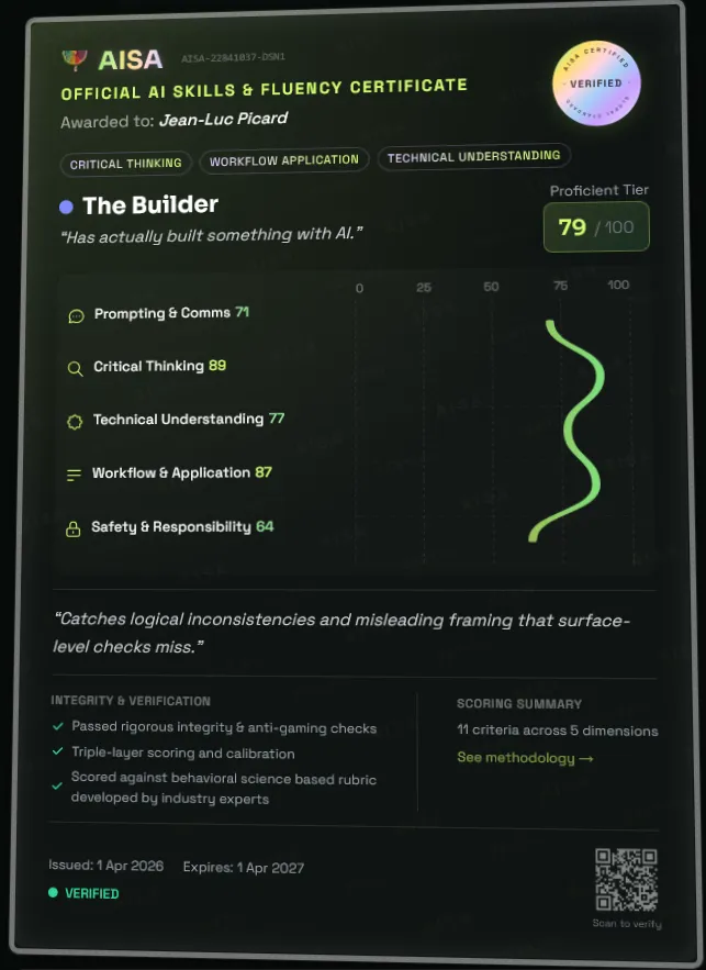 Screenshot of Free AI Skills Assessment | AISA