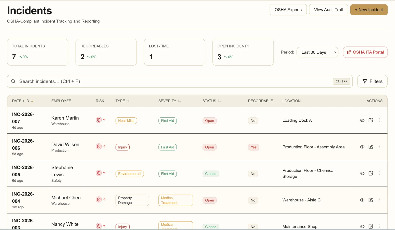 Screenshot of ShiftArmor