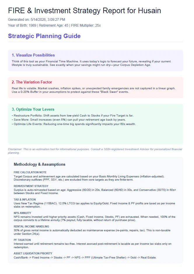 Screenshot of FIREPlanner