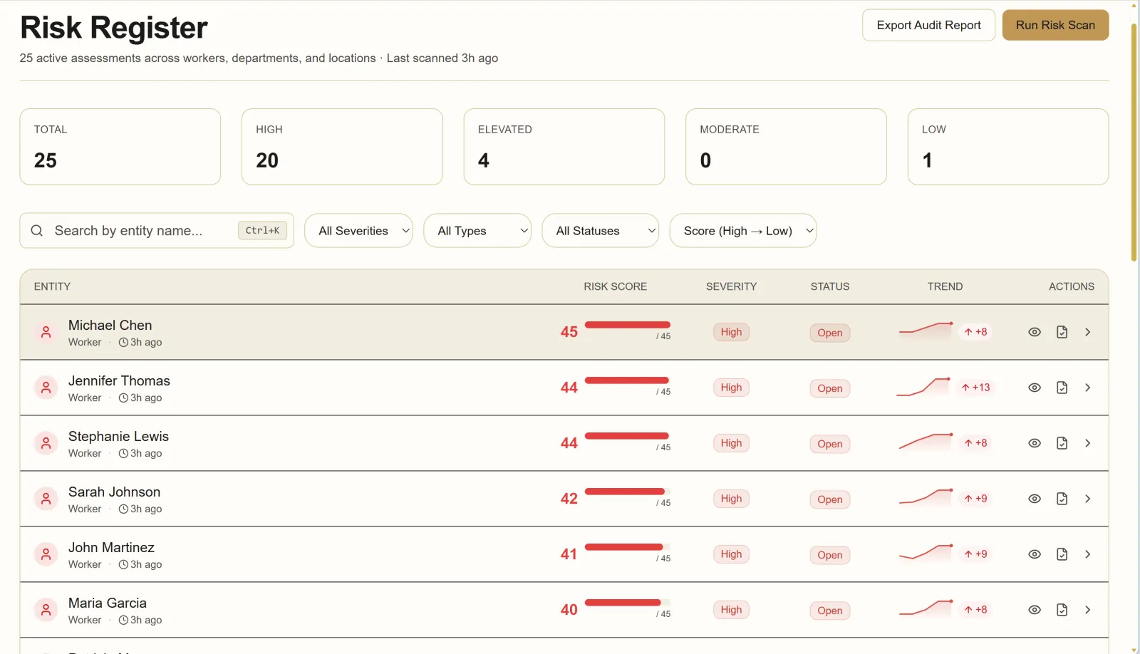 Screenshot of ShiftArmor