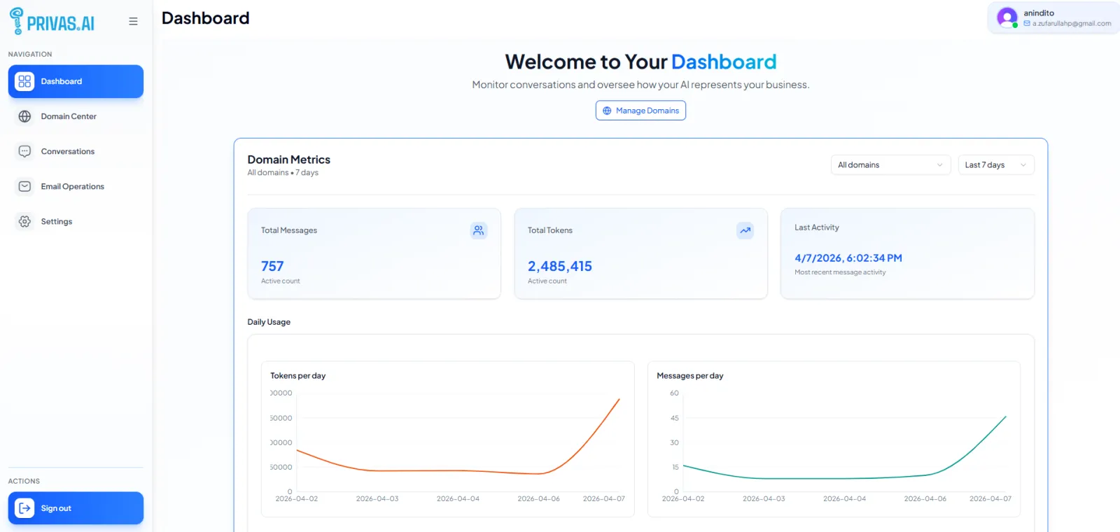 Screenshot of Privas AI