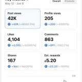 Creator Radar - Know What to Post Before Everyone Else