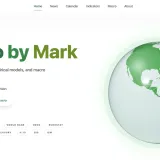 Macro by Mark