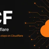 AIPCF – AI Provider for Cloudflare