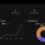 LeadFinder.io