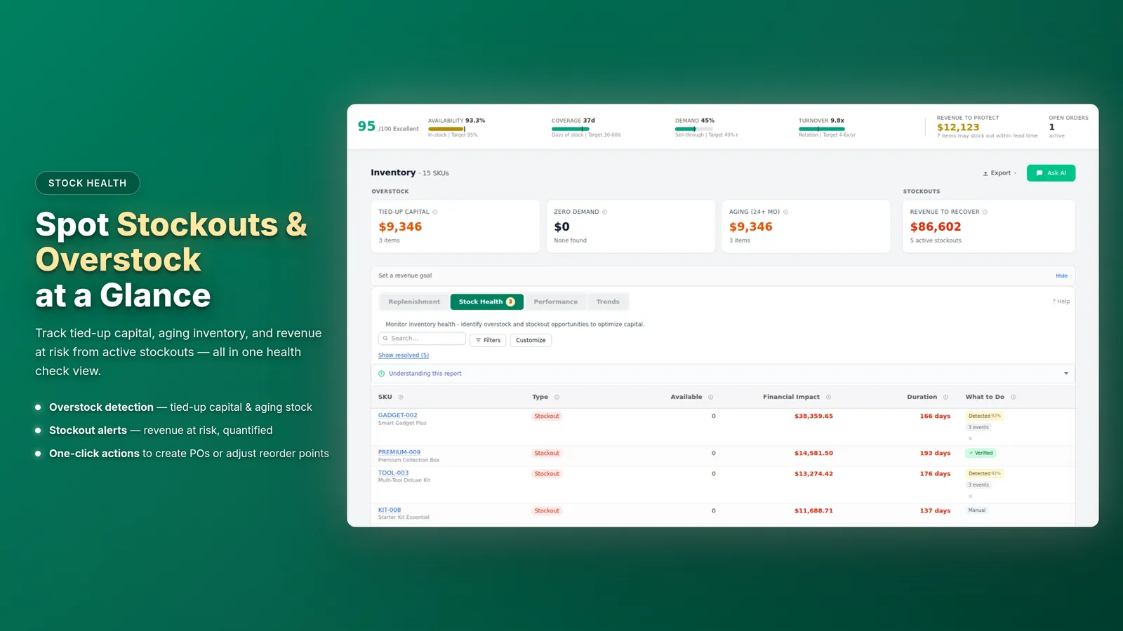 Screenshot of Forthcast Inventory Management