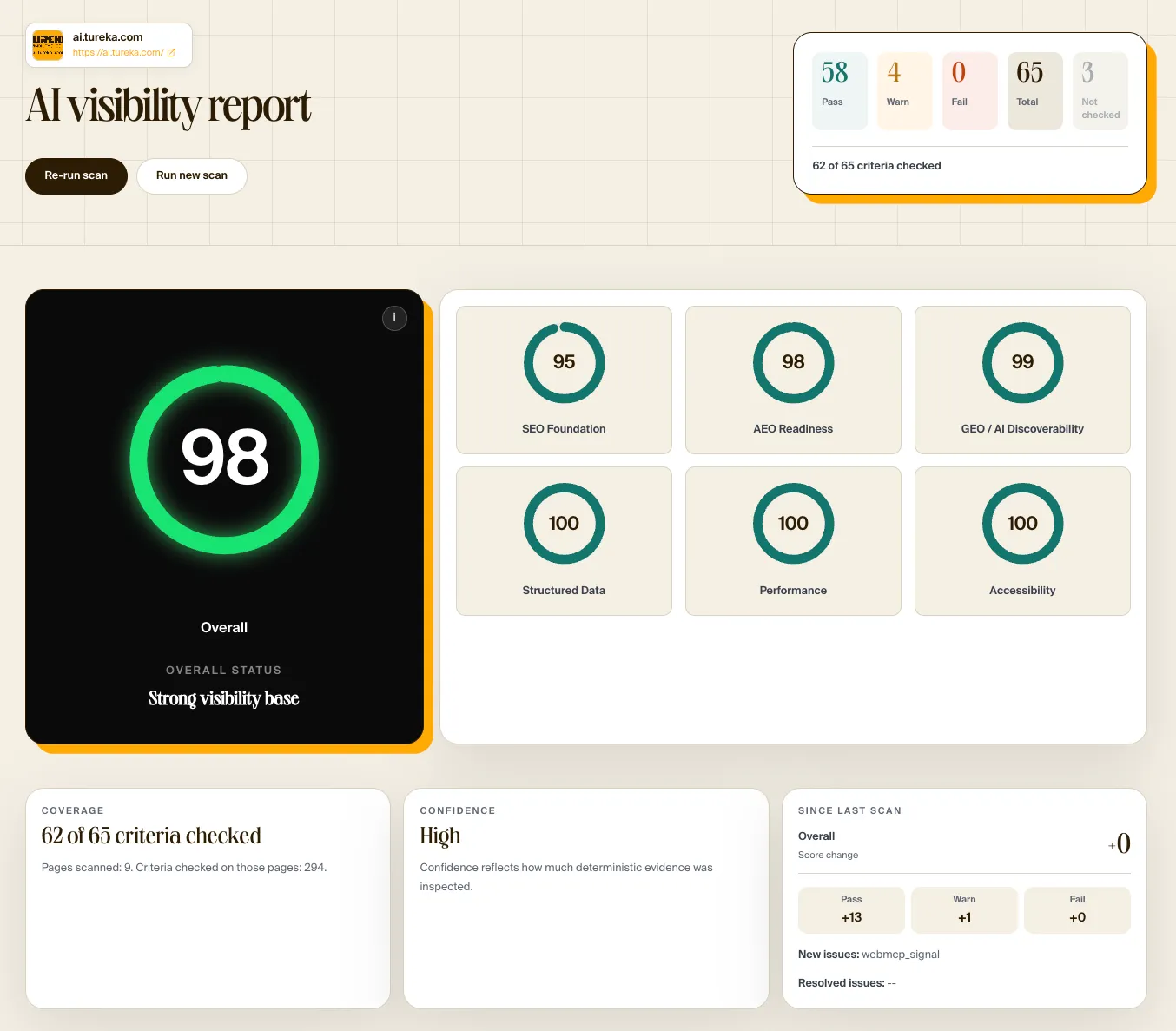 Screenshot of AI Visibility Checker