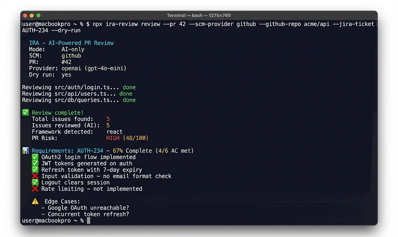 Screenshot of IRA - Intelligent Review Assistant