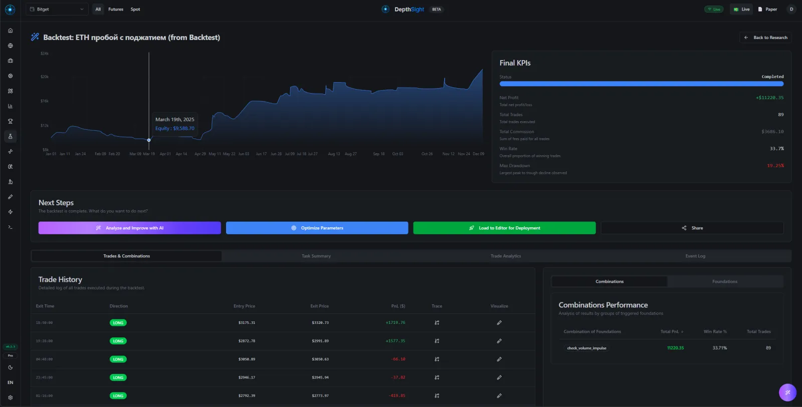Screenshot of https://x.com/DepthSight